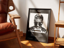 Album Poster MILS Ninho