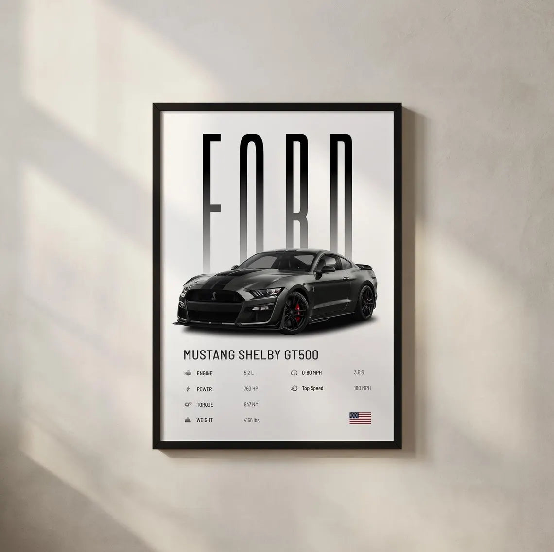 Ford Mustang Shelby GT500 Poster