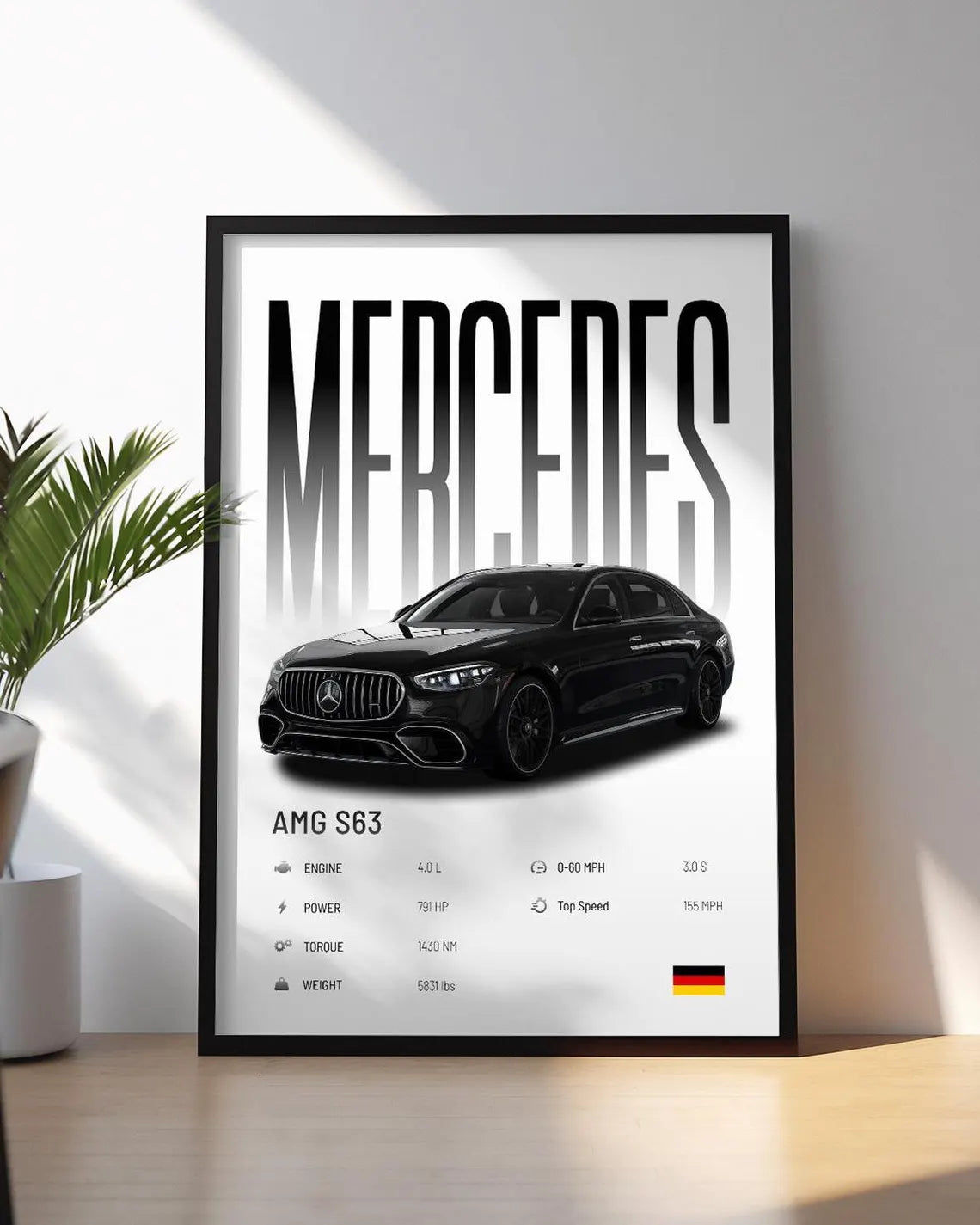 Mercedes-AMG S63 Poster