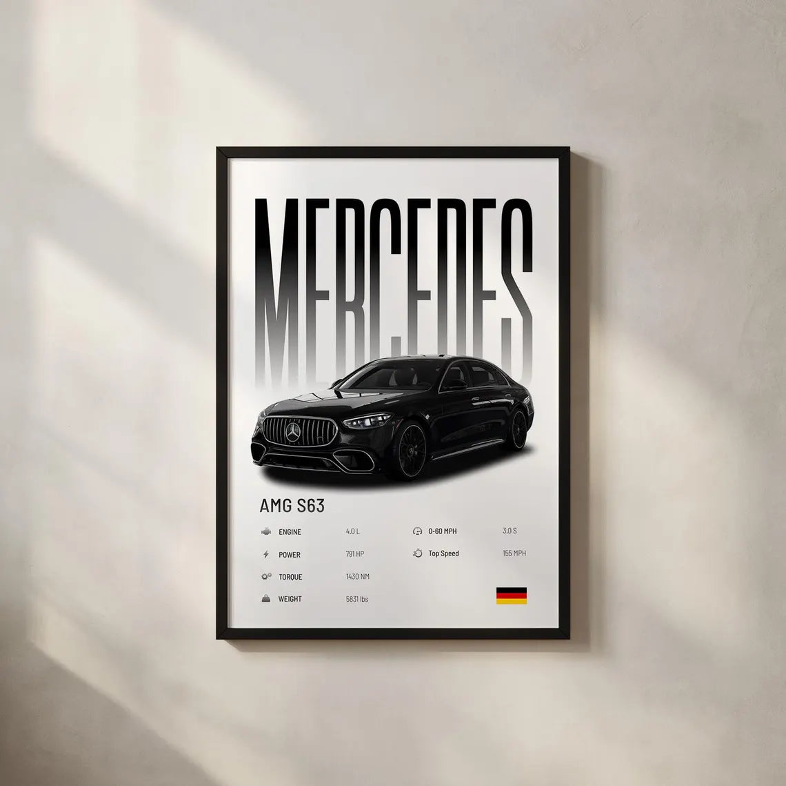 Mercedes-AMG S63 Poster